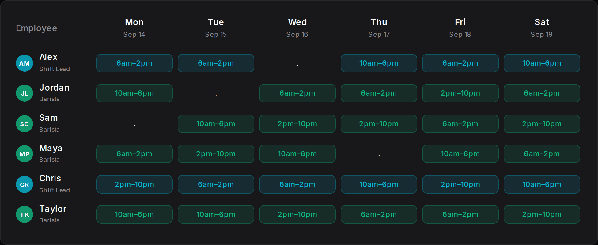 A generated week in Vantij: six people down the side, Monday to Saturday across the top, every shift placed and labelled with its hours.